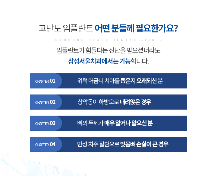 고난도 임플란트 어떤 분들께 필요한가요?