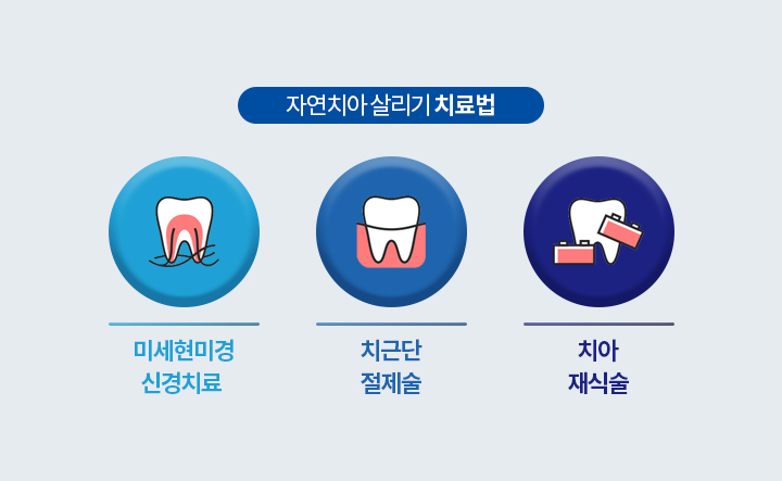 자연치아 살리기 치료법