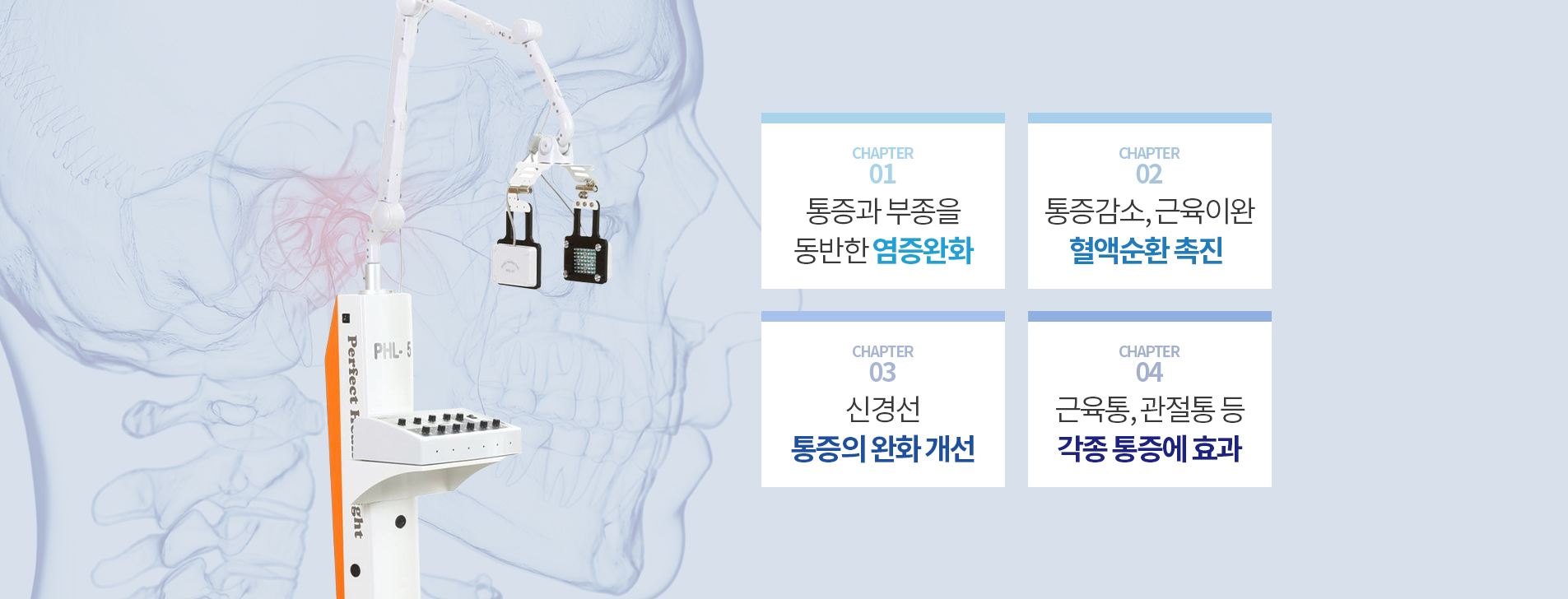 턱관절 통증 치료